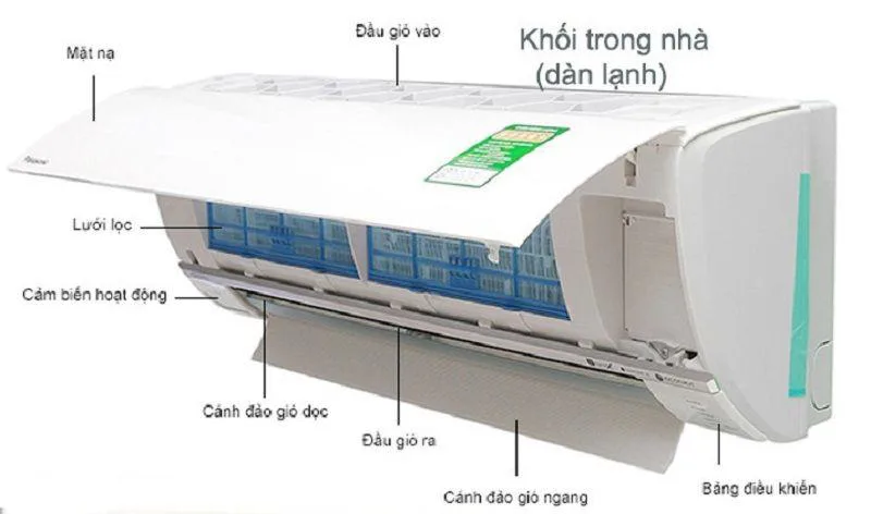 Quạt lạnh là bộ phận nằm trong nhà và trực tiếp cung cấp hơi lạnh đến người dùng