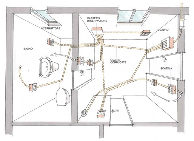 Bản vẽ thi công thiết kế điện nước trong nhà và các thông tin liên ...