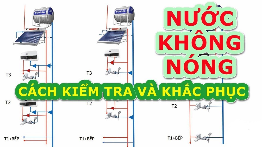 Làm gì khi thái dương năng không nóng? - Thợ sửa chữa